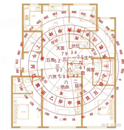 坐甲向庚九運|【坐甲向庚九運】坐甲向庚九運風水大解析！揭開居家吉凶奧秘 –